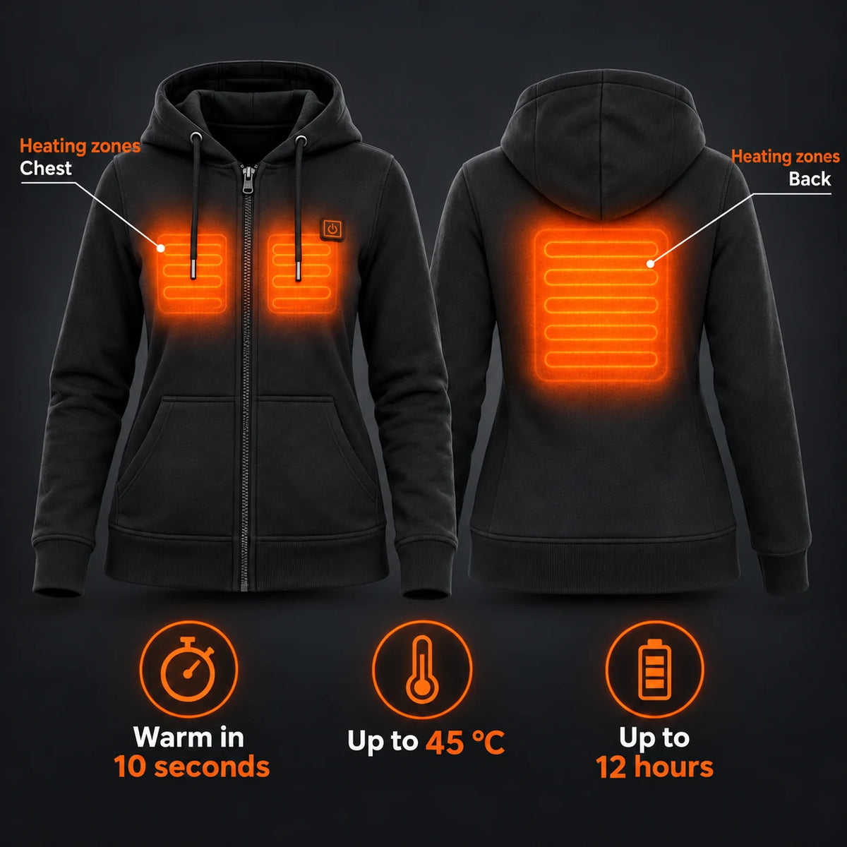 Women's heated zip sweatshirt PyreFit Cosaro: heating zones across the chest and back