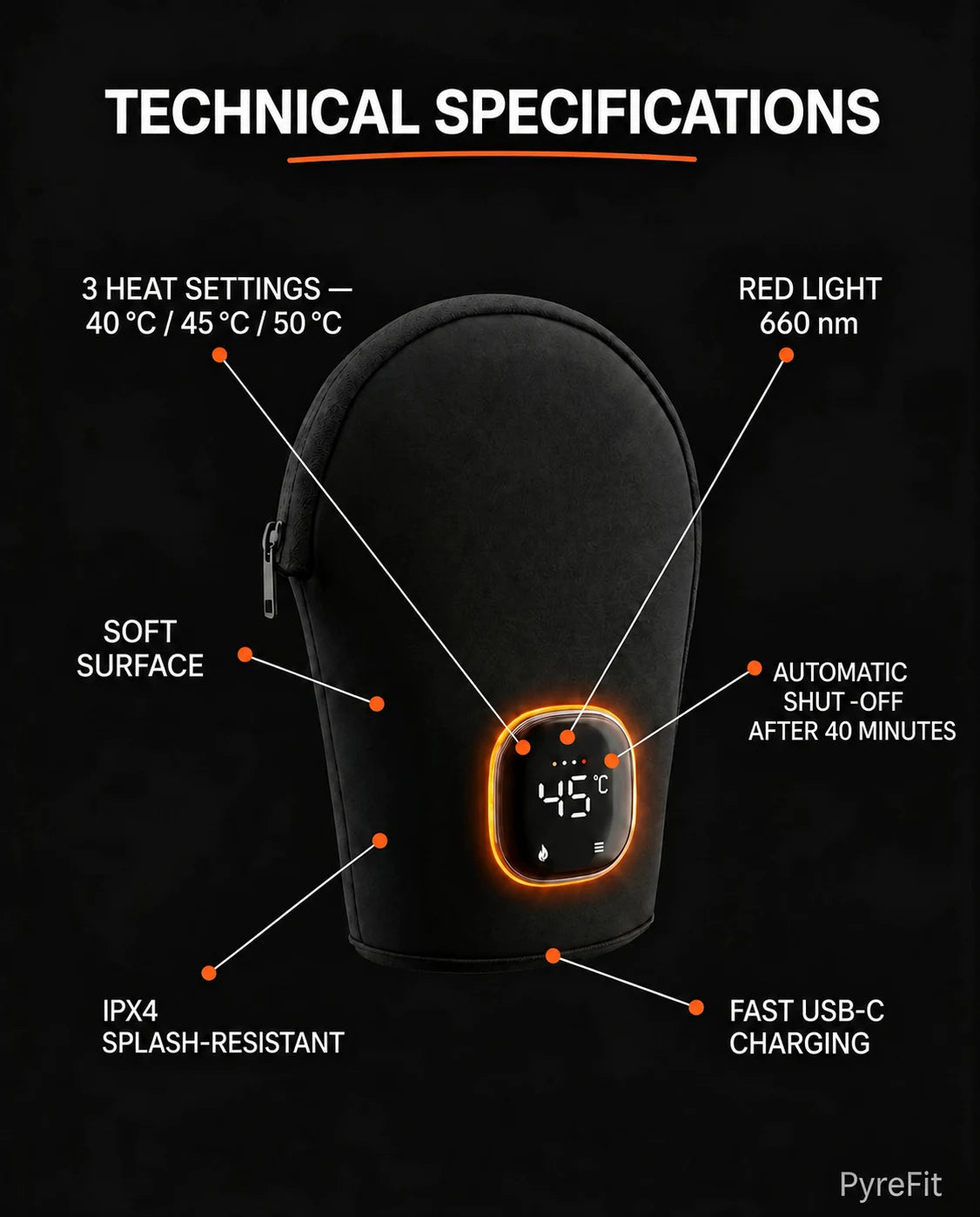 Red light warming gloves – infographic on design and features