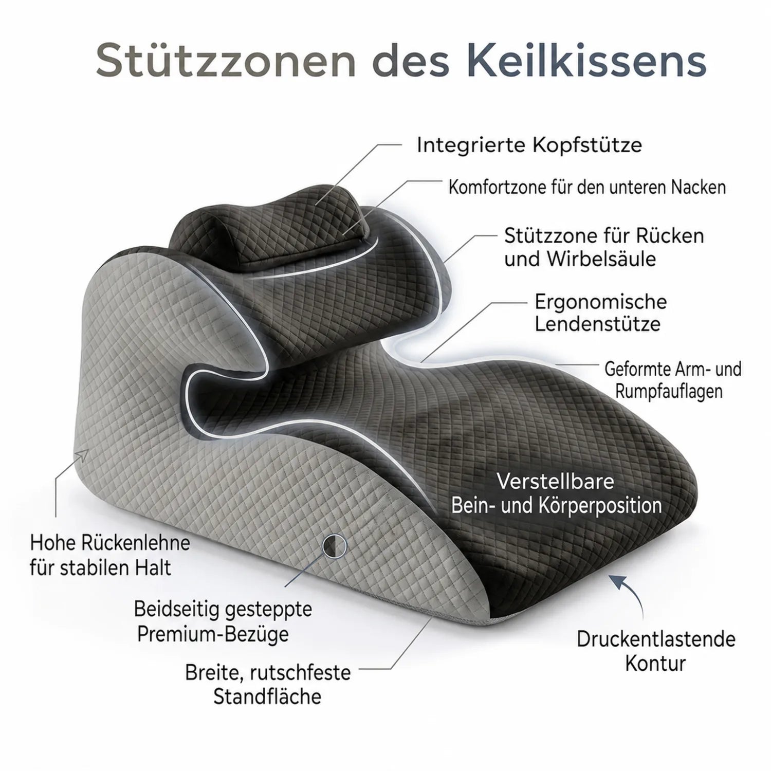 Designed for natural support