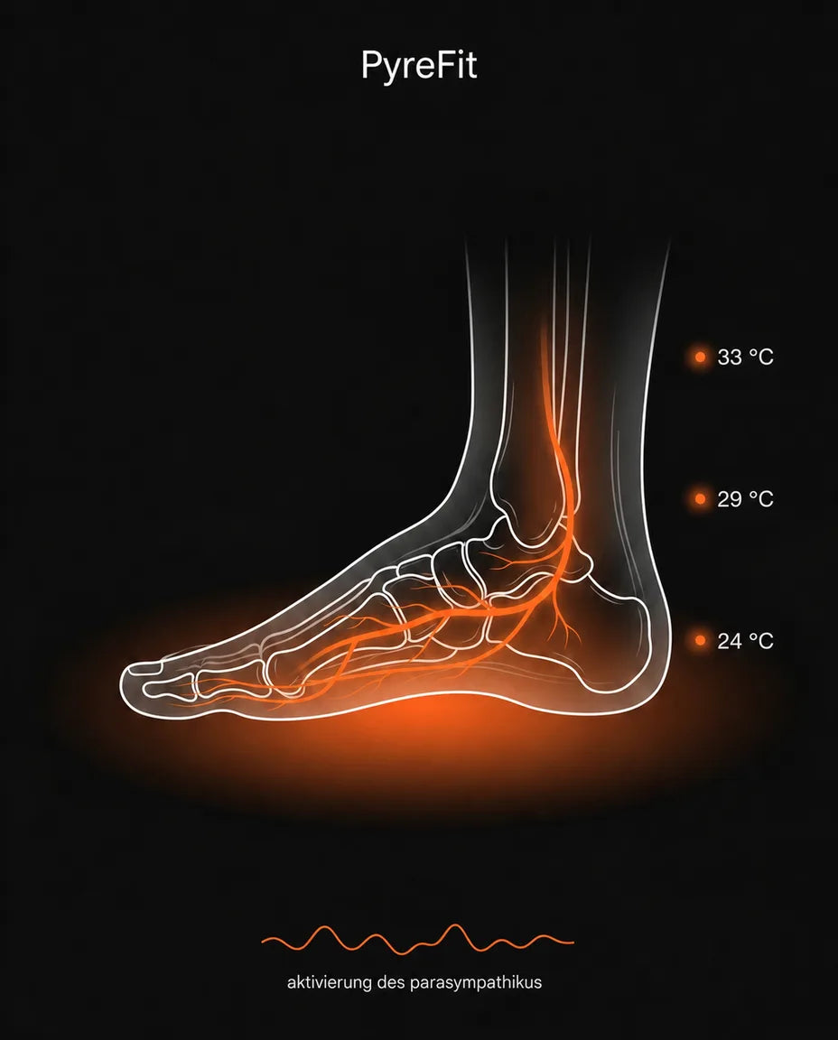 Warm feet in the evening