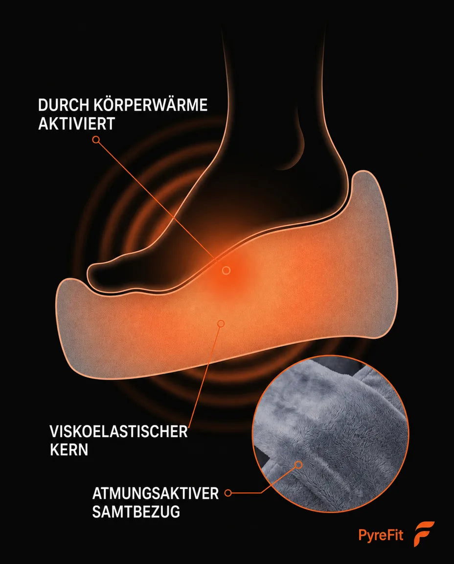 Memory-style foam, activated by body heat