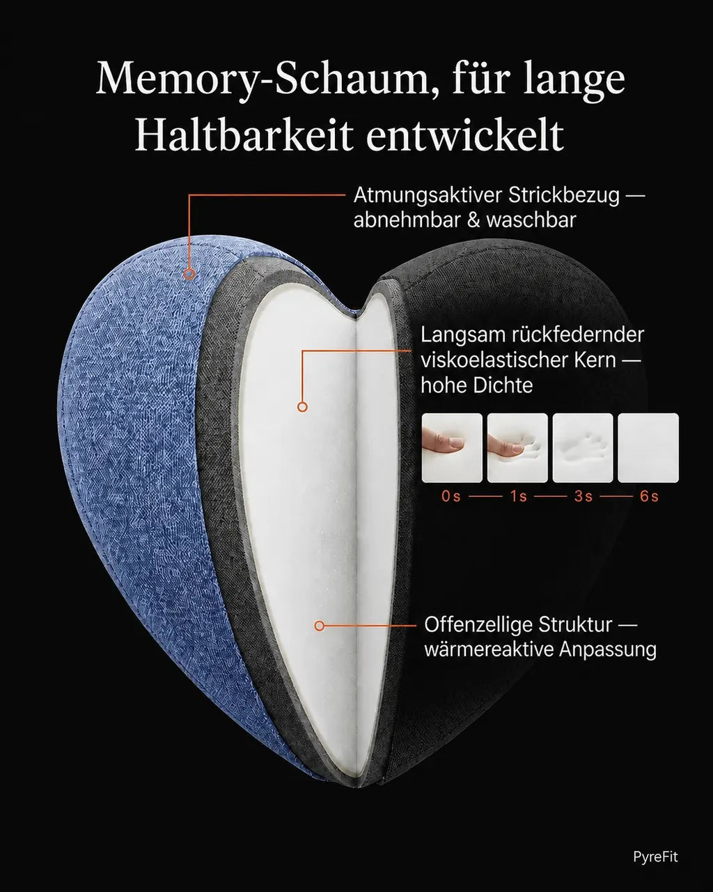 Slow-rebound memory foam, made to hold its shape