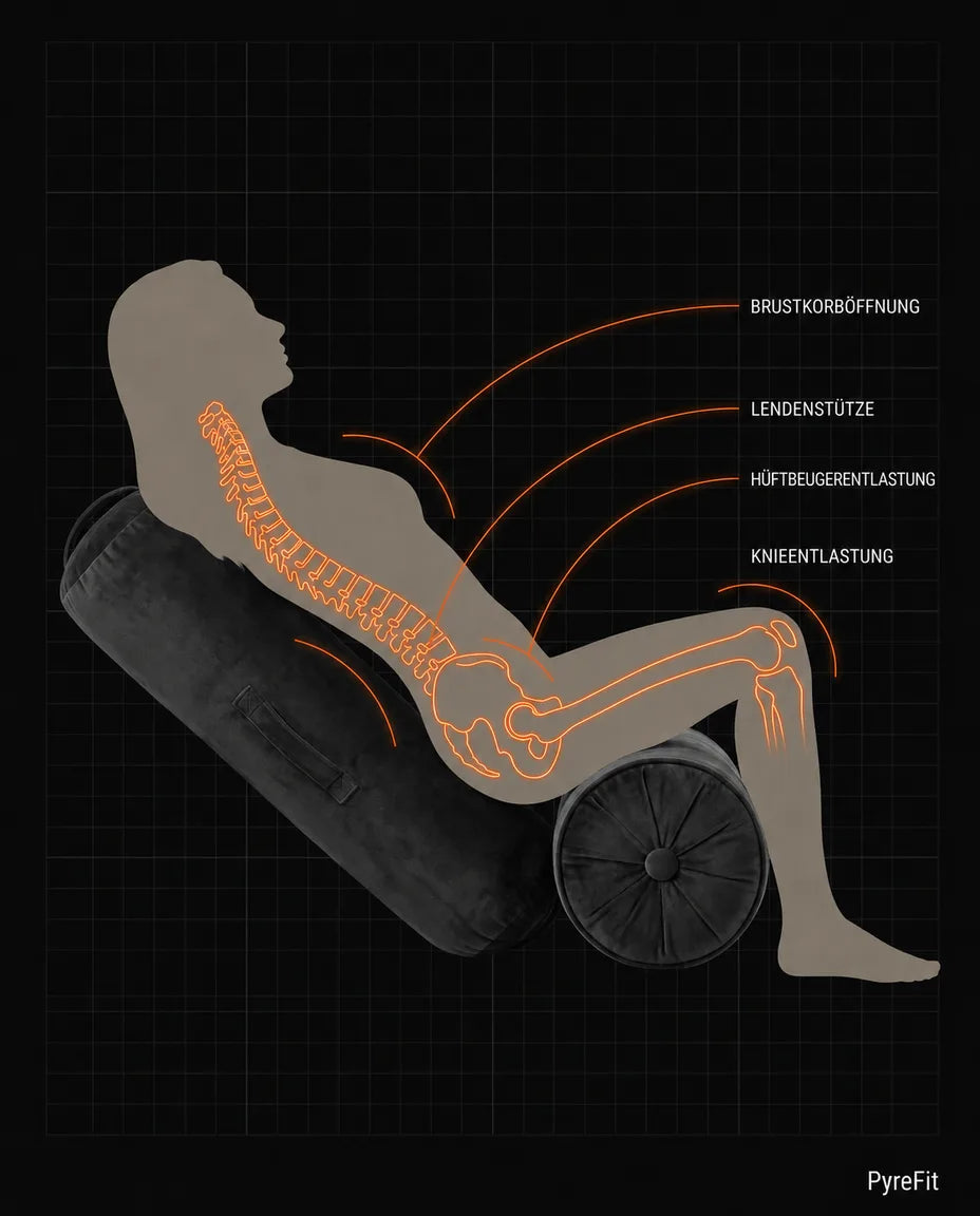 Thoughtful support for your spine, hips & joints