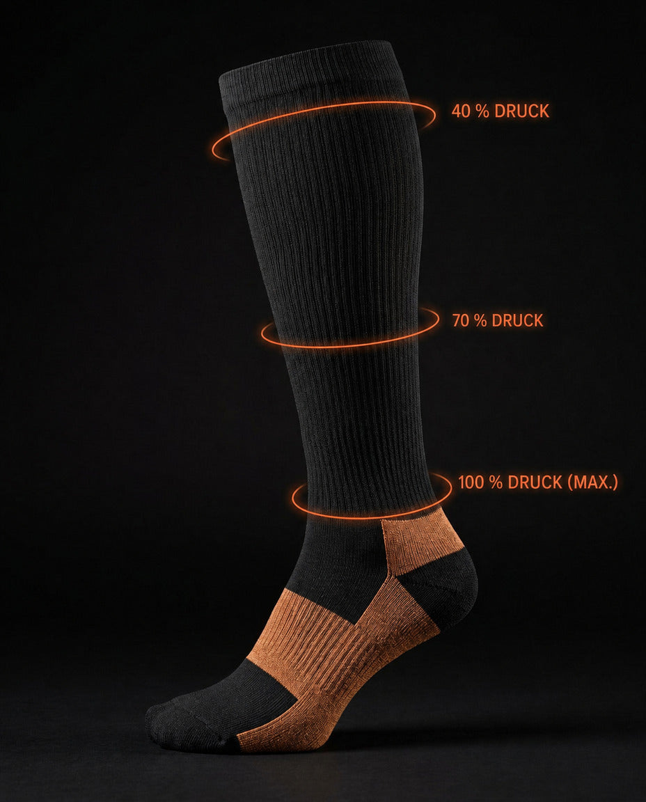 Compression Socks 6-Pack – Light Legs for Travel and Everyday – product image 7