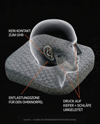 Ear Pillow with Cut-Out for Side Sleepers – Pressure Relief for Ears and Piercings – product image 7