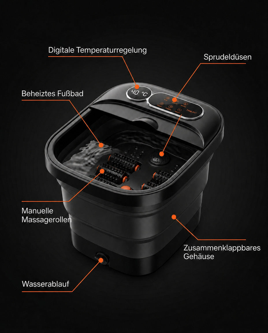 Foldable foot spa with massage rollers – infographic on design and features