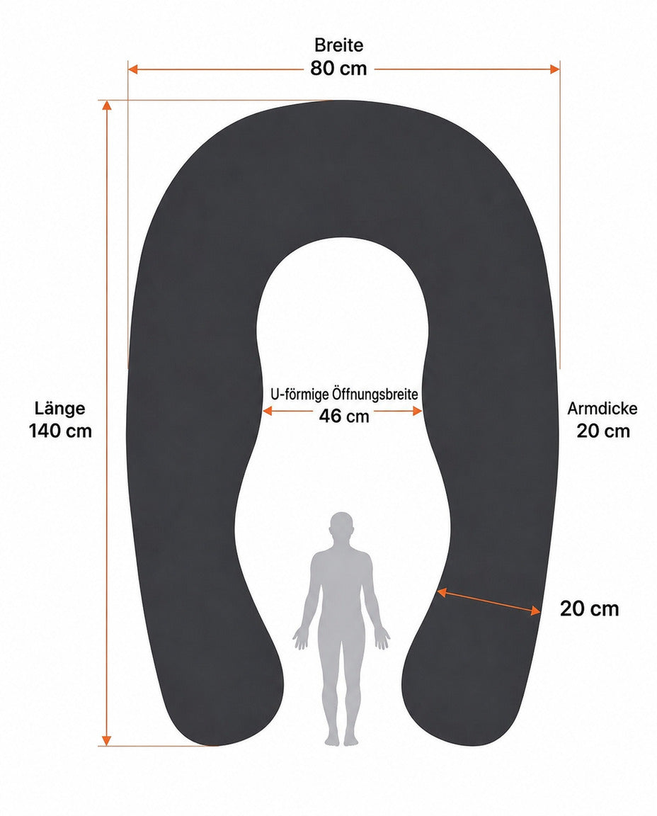 Oreiller en U pour dormir sur le côté – oreiller corporel pour un sommeil réparateur et pendant la grossesse – image du produit 5