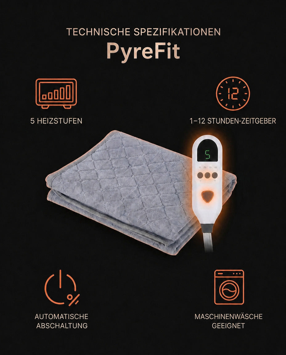 Tapis chauffant électrique – 63 × 31 cm – infographie sur le tapis et le régulateur