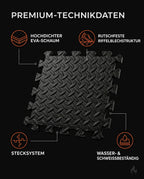 EVA Foam Puzzle Mat – Floor Protection for Your Home Gym and Workout Room – product image 6
