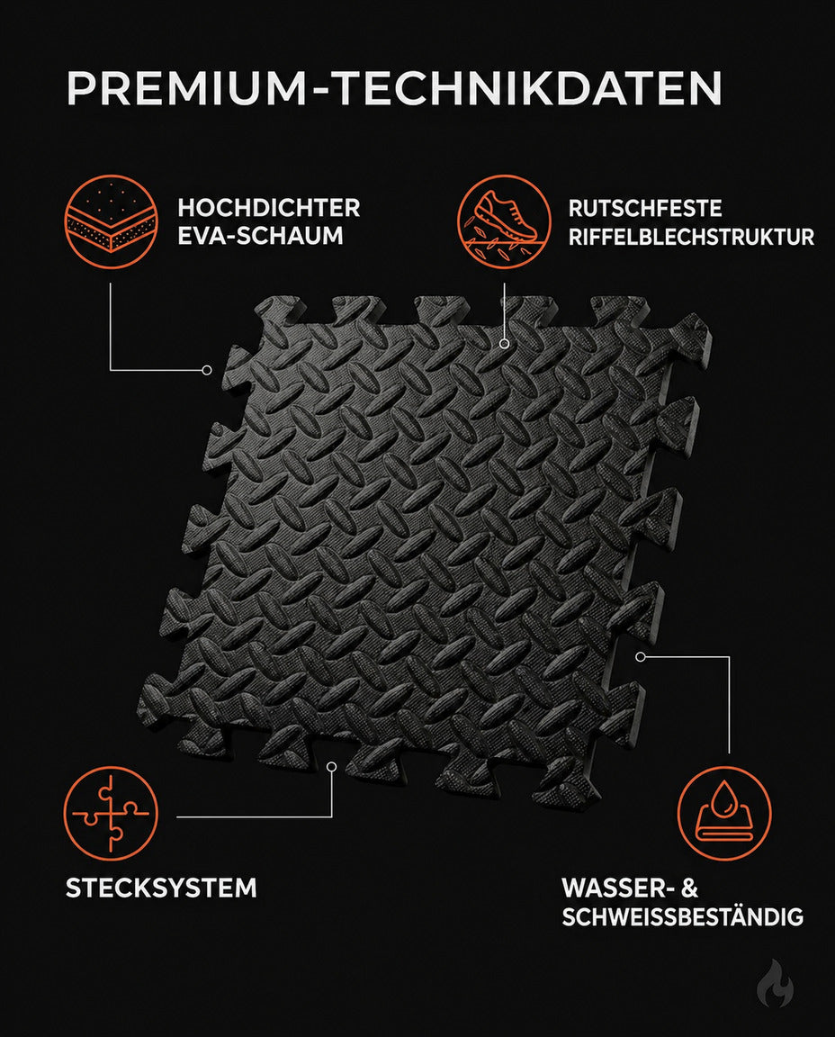 EVA Foam Puzzle Mat – Floor Protection for Your Home Gym and Workout Room – product image 6