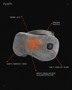 Masseur pour les yeux pliable avec chaleur – infographie sur la conception et les fonctions