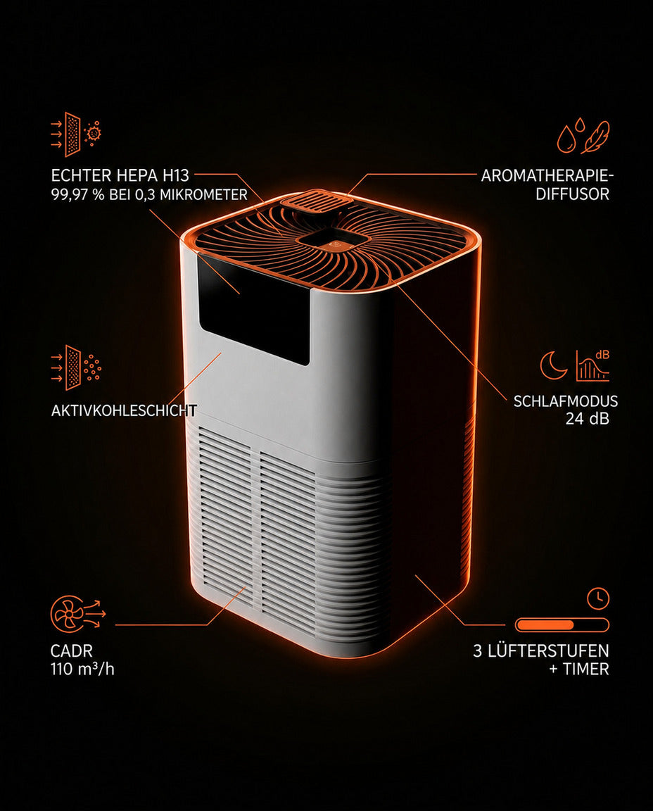 Air purifier with aroma function – fresh air and a delicate scent for bedroom and office – product image 9