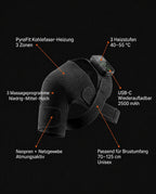 Infographic on the design and features of the heated shoulder wrap