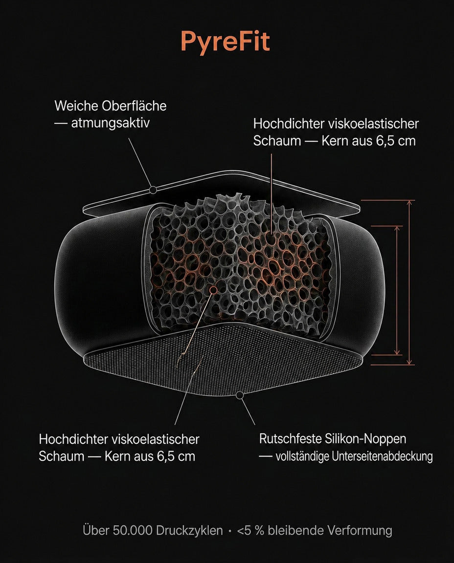 Repose-poignets pour clavier et souris – soutien du poignet qui réduit la pression – image du produit 7