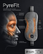Masseur pour les yeux pliable avec chaleur – schéma de profil sur le visage