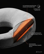 Ergonomically shaped nursing pillow – takes the strain off arms and shoulders while feeding – product image 9