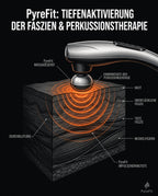 Pistolet de massage à embouts interchangeables – massage en profondeur pour les muscles et la récupération – image du produit 11