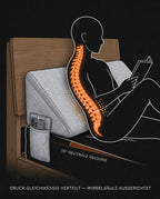 Coussin triangulaire en mousse à mémoire de forme pour le lit – inclinaison douce pour lire et se détendre – image du produit 12