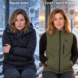 Comparison: regular winter jacket and Allora with heating