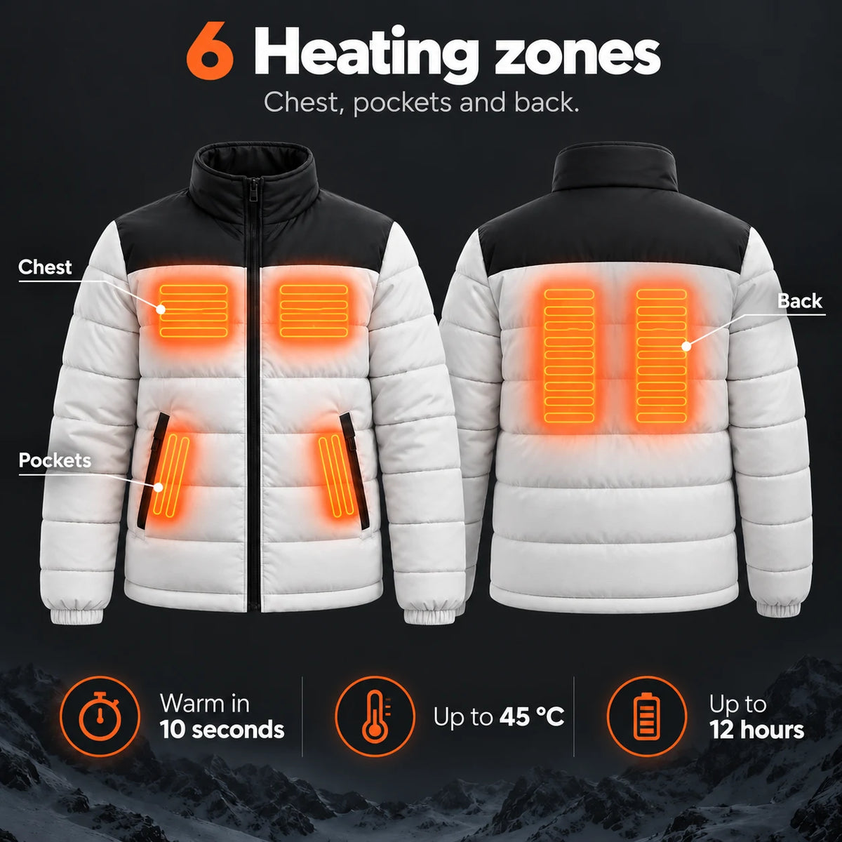 PyreFit Expelia – Heated Winter Jacket