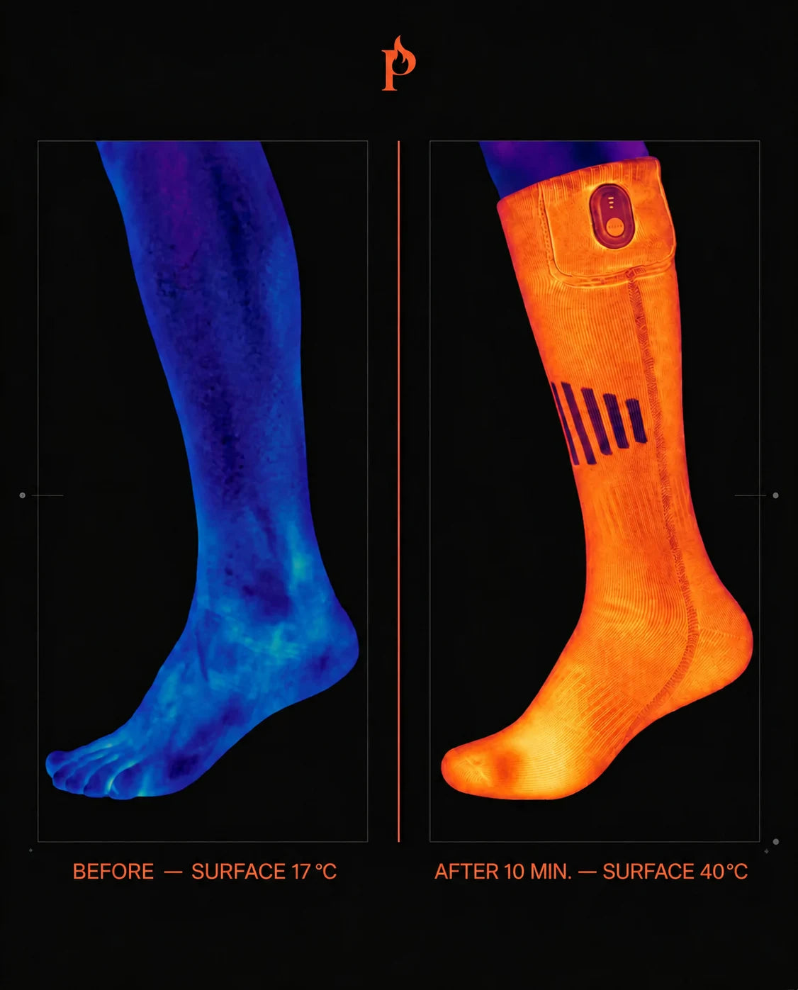 Three heat settings. Six hours. Total control.