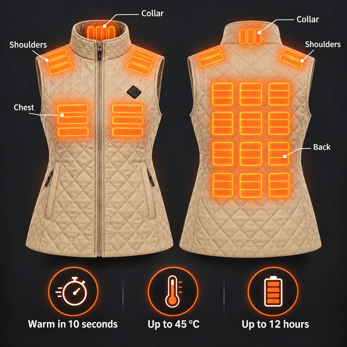 Women's heated vest PyreFit Librato: 21 heating zones across the neck, shoulders, chest and back
