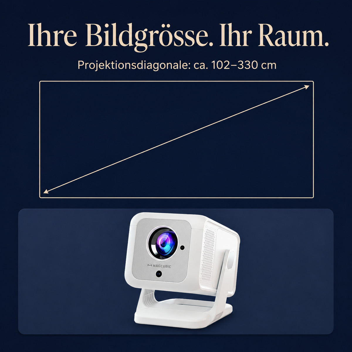 Magcubic HY310X – Votre taille d'image. Votre pièce.