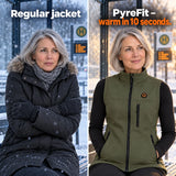 Comparison: regular winter jacket and Mellora with heating