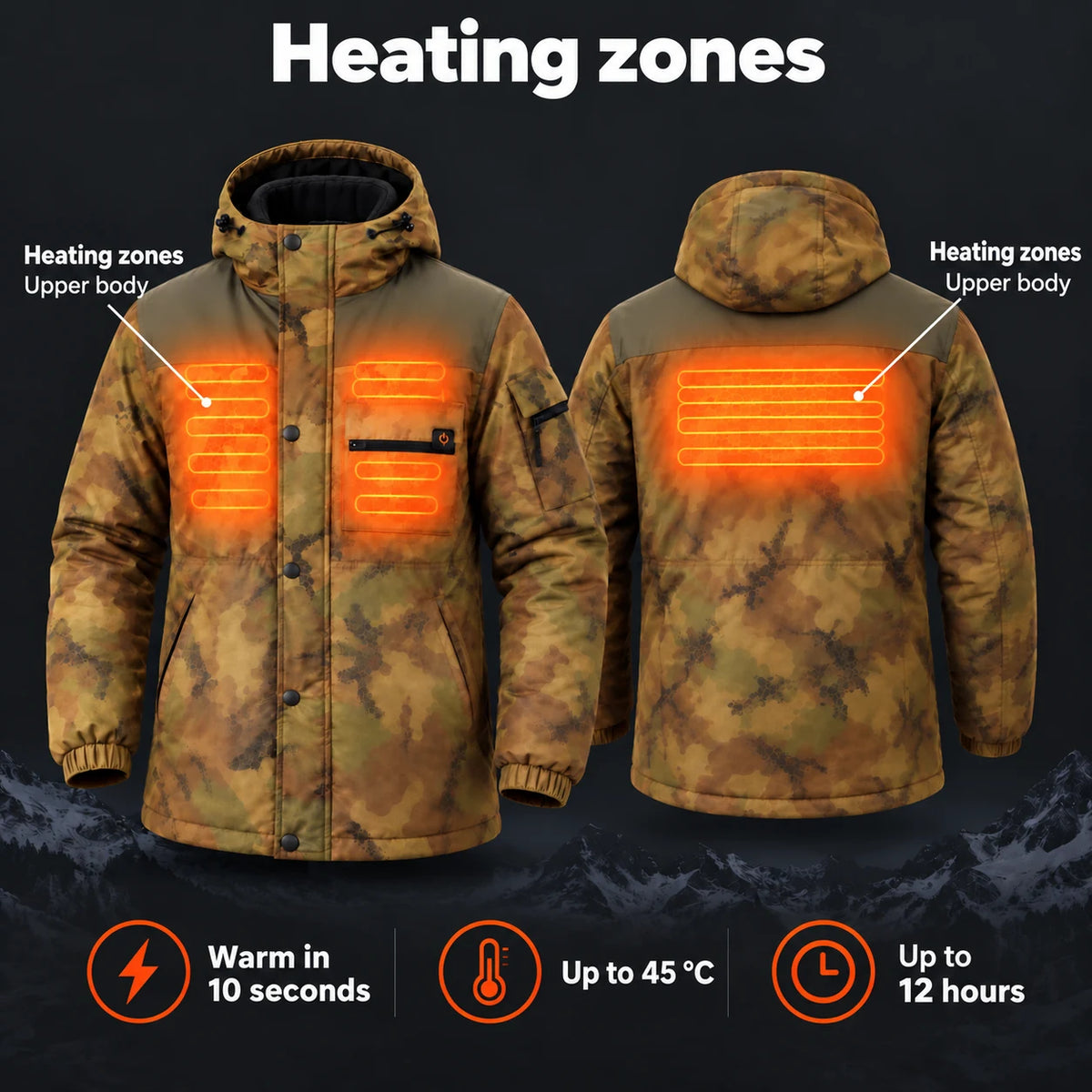 Men's heated camo coat PyreFit Mistro: heating zones across the upper body