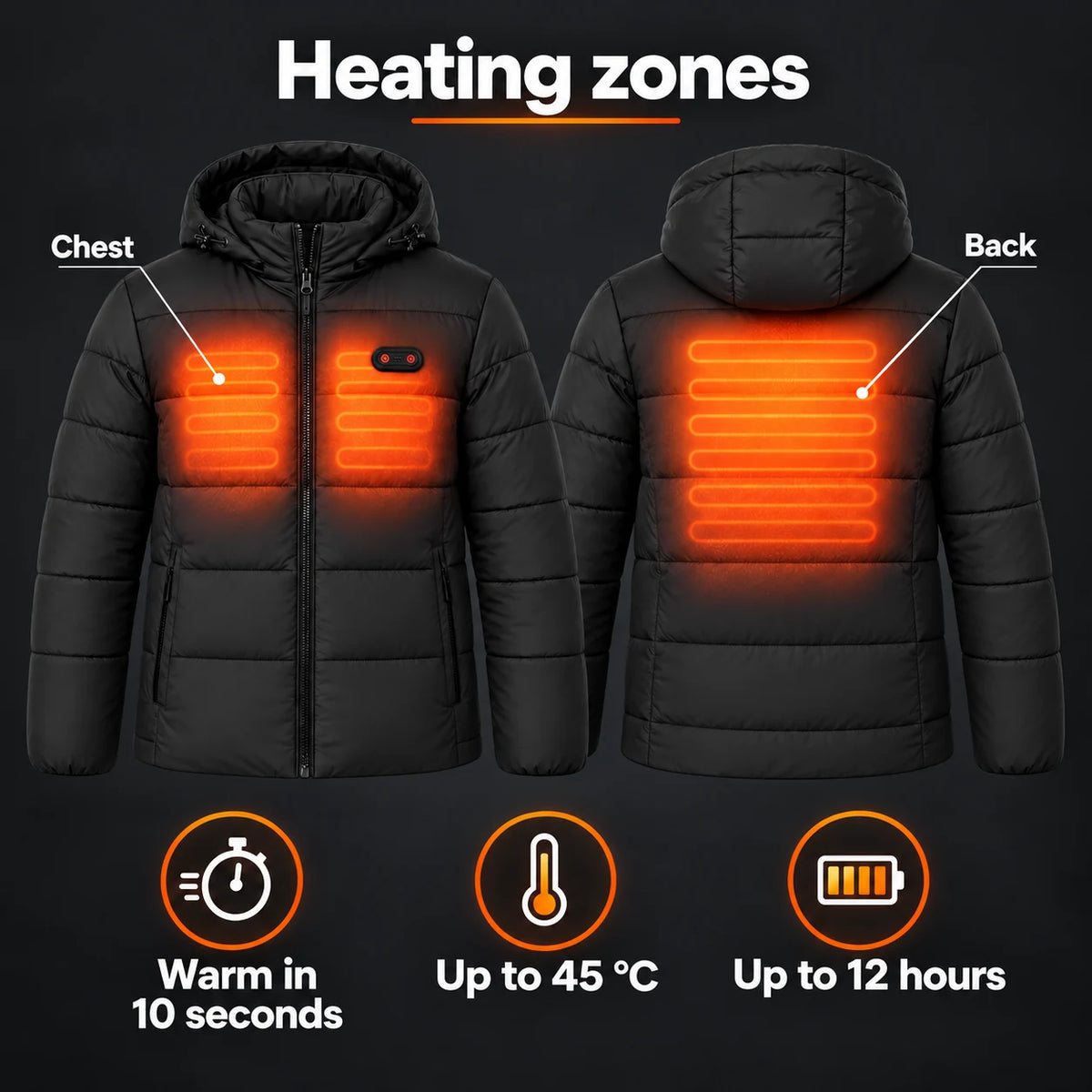 Heated winter coat PyreFit Nordik: heating zones across the chest and back