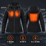 Manteau chauffant pour femme PyreFit Alpina : zones chauffantes à la poitrine et au dos