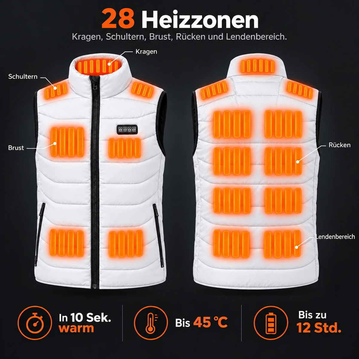 PyreFit Aurina en blanc – zones chauffantes