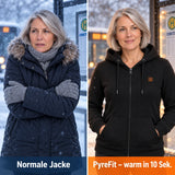 Comparaison : manteau d'hiver ordinaire et Cosaro chauffant