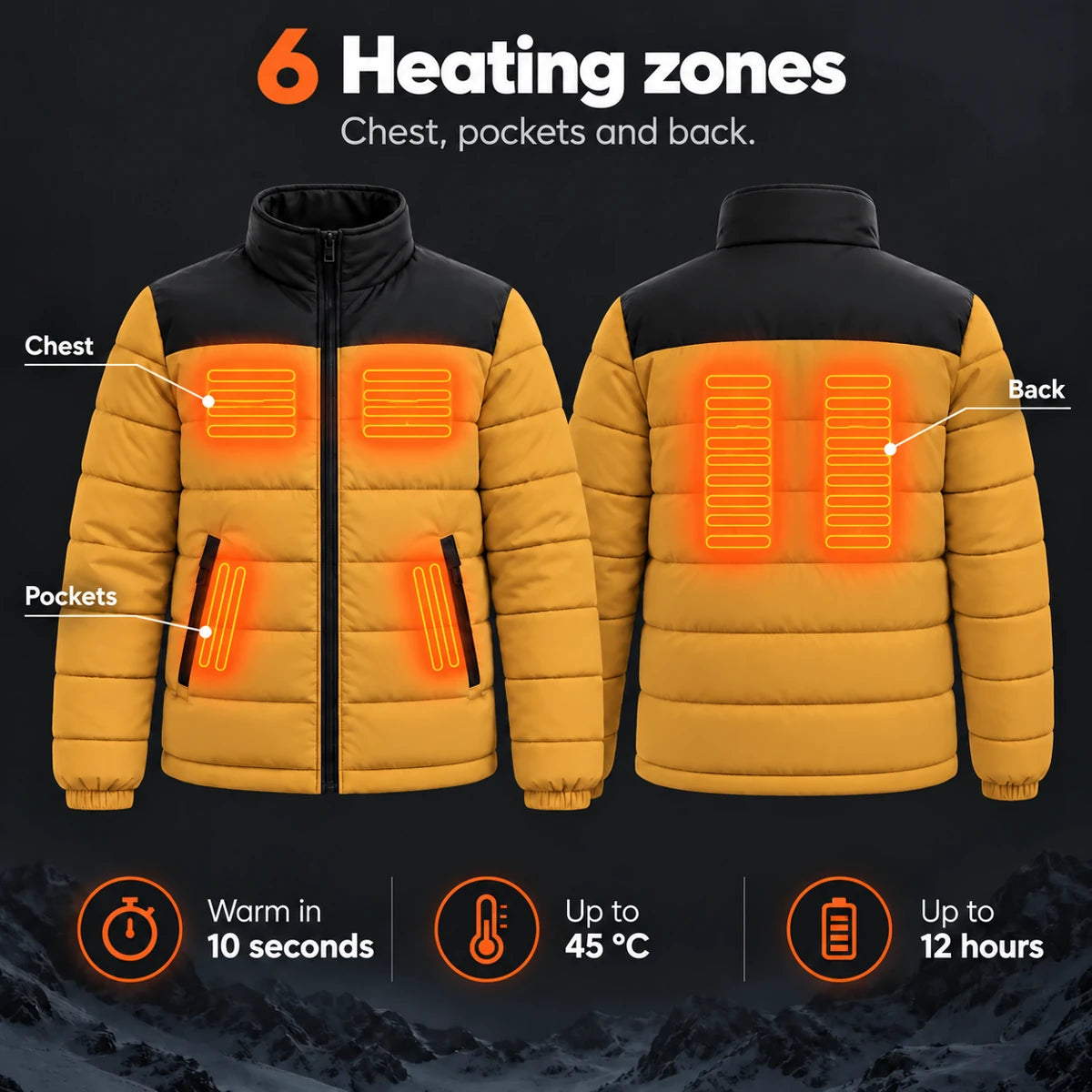 PyreFit Expelia in caramel – heating areas