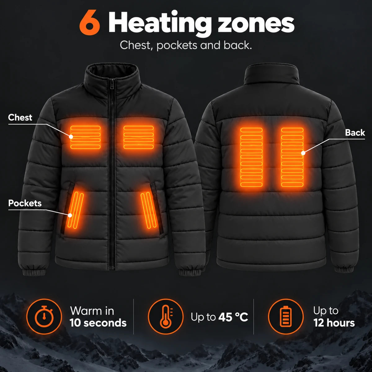 PyreFit Expelia in black – heating areas