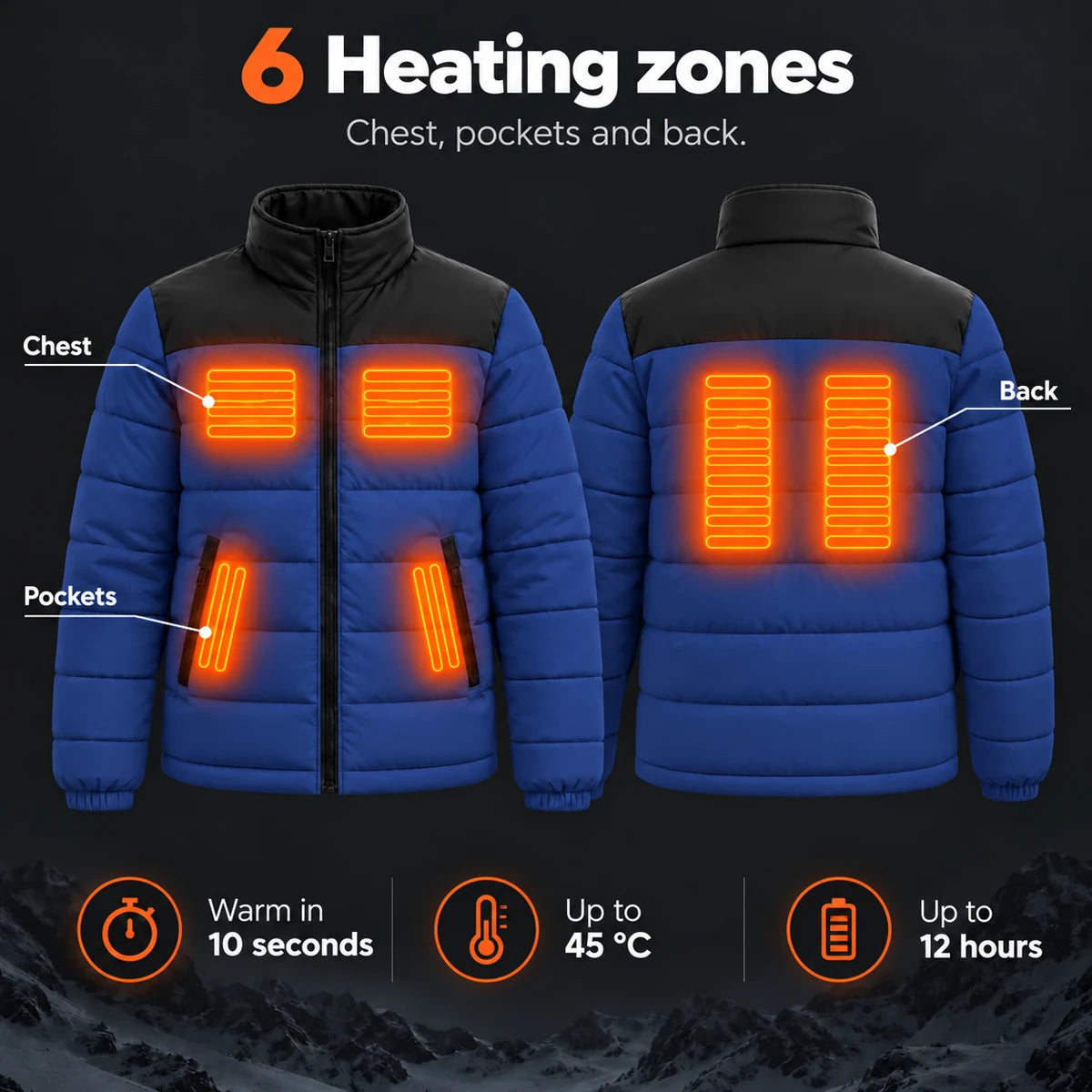PyreFit Expelia in navy – heating areas