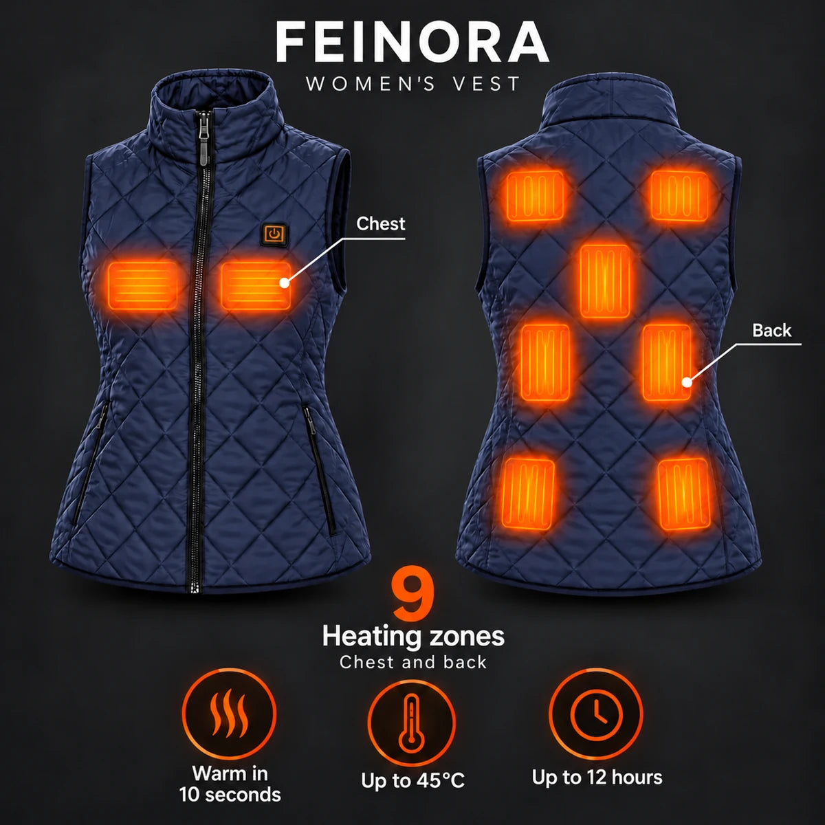 PyreFit Feinora in navy – heating areas