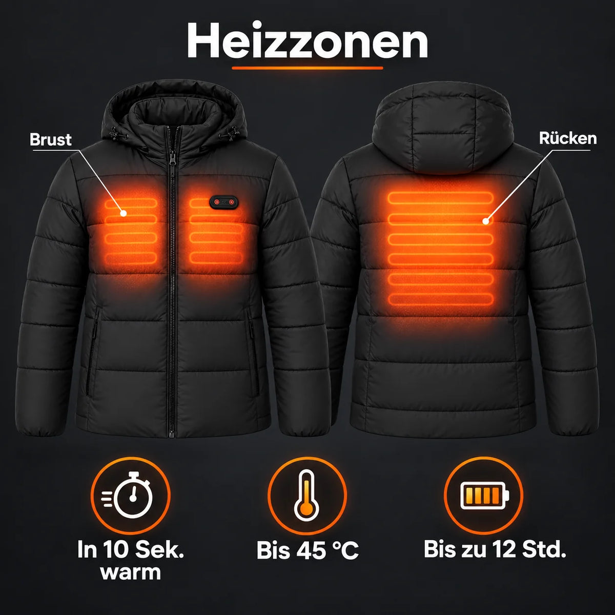 Manteau d'hiver chauffant PyreFit Nordik : zones chauffantes à la poitrine et au dos