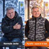 Comparaison : manteau d'hiver ordinaire et Piloto chauffant