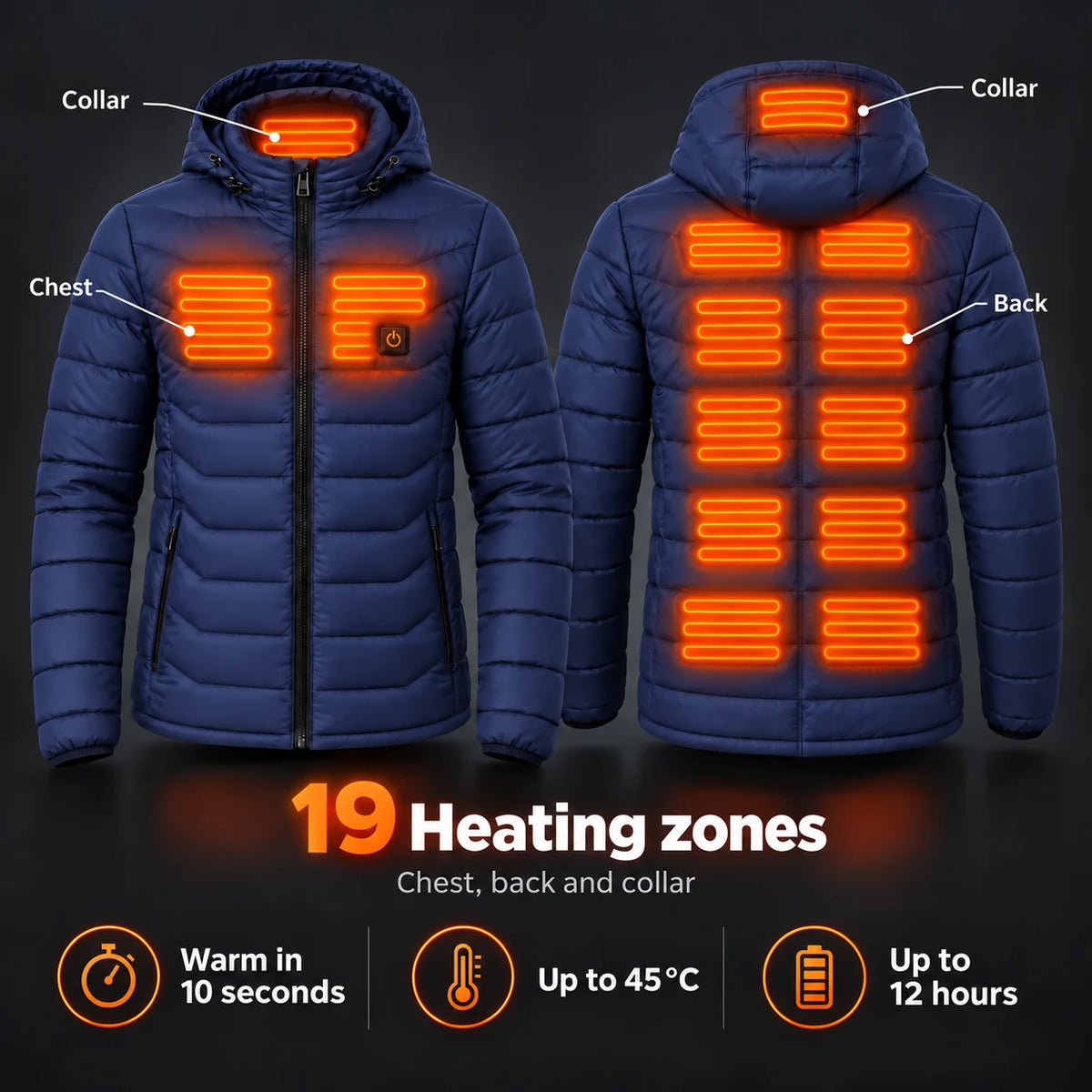 PyreFit Rangor in navy – heating areas