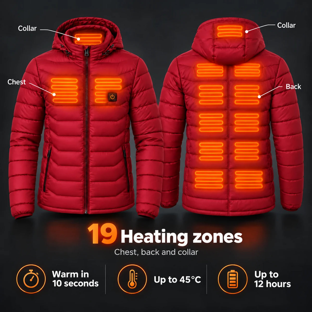 PyreFit Rangor in red – heating areas