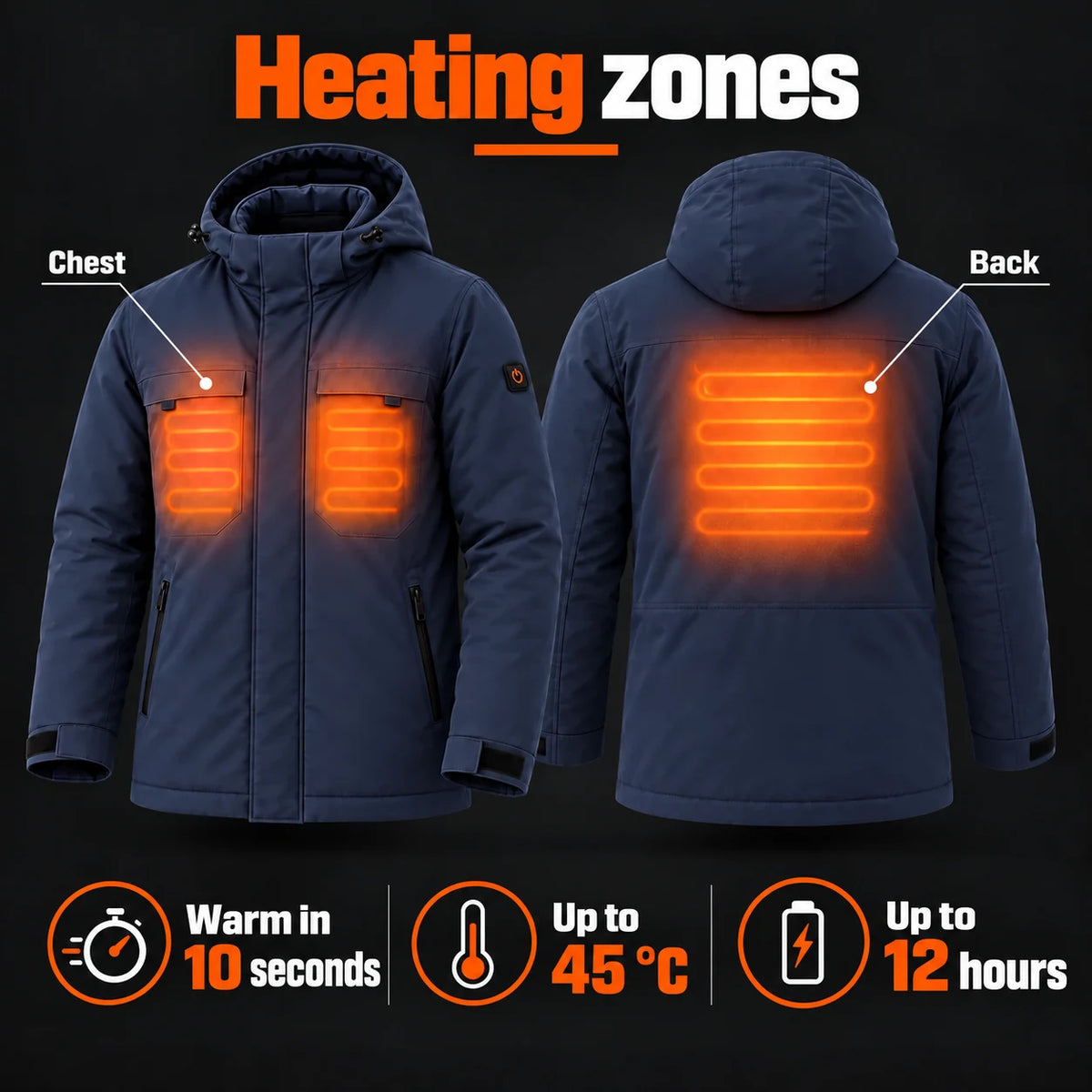 PyreFit Regaro in navy – heating areas