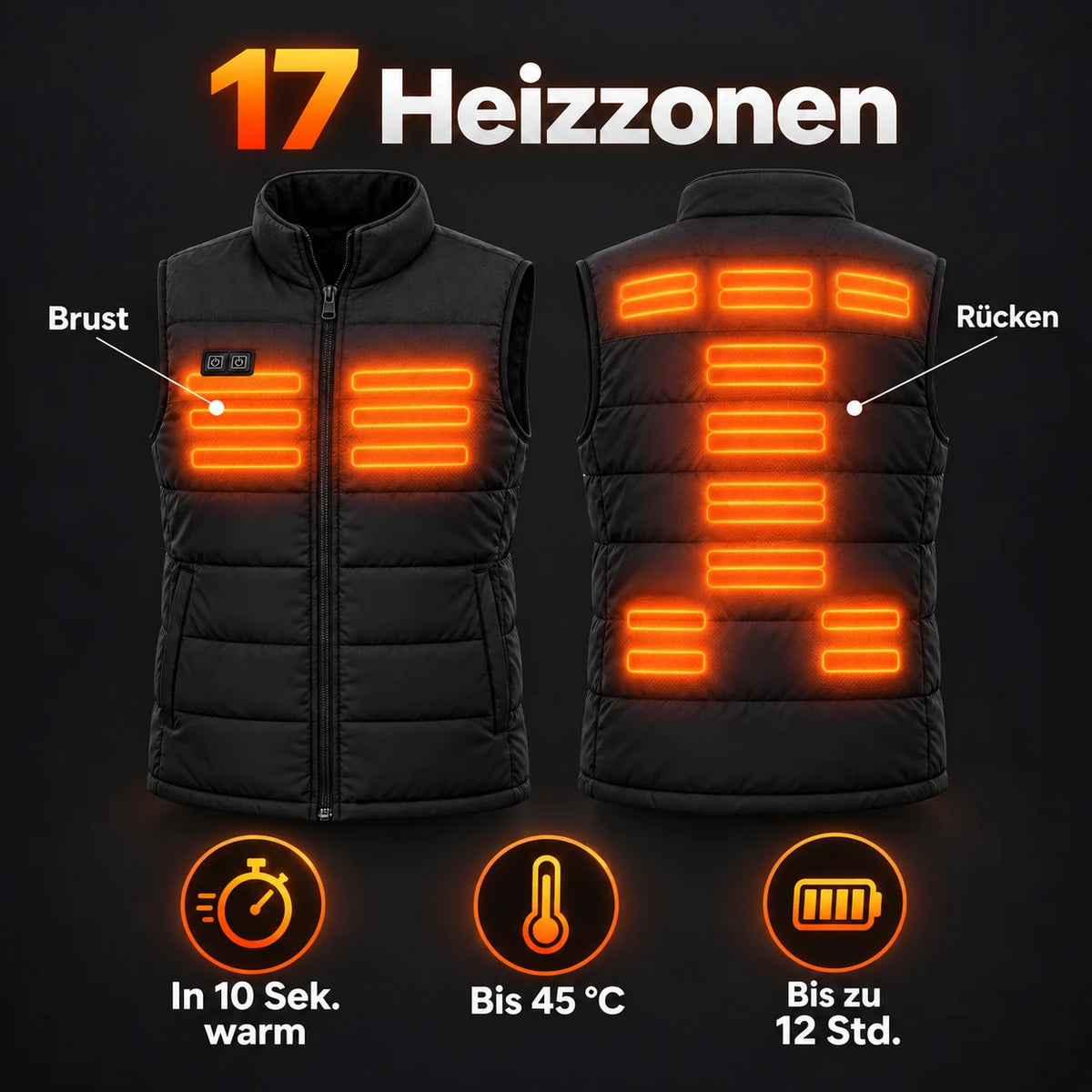 PyreFit Rundor en noir – zones chauffantes