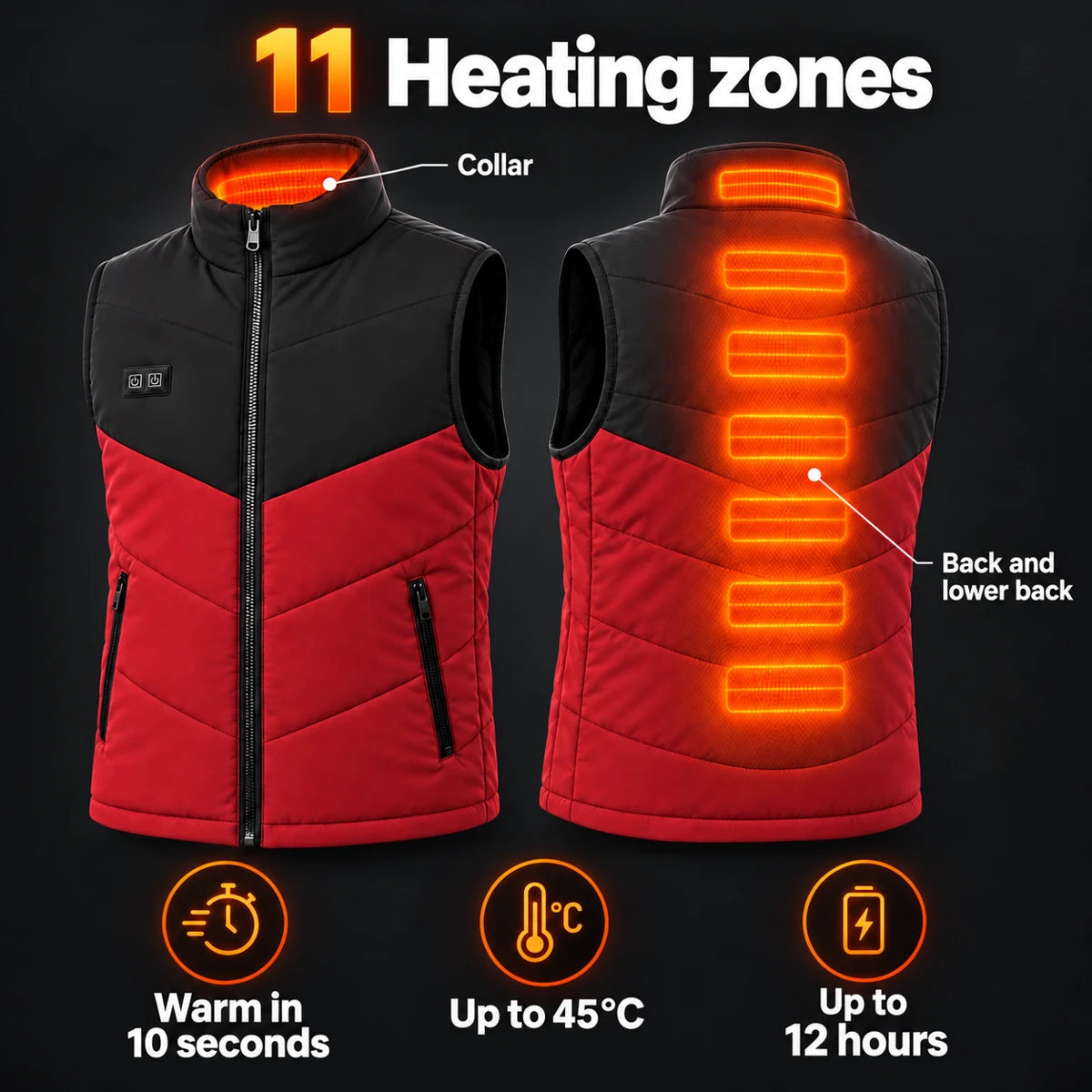 PyreFit Sherpor in red – heating areas
