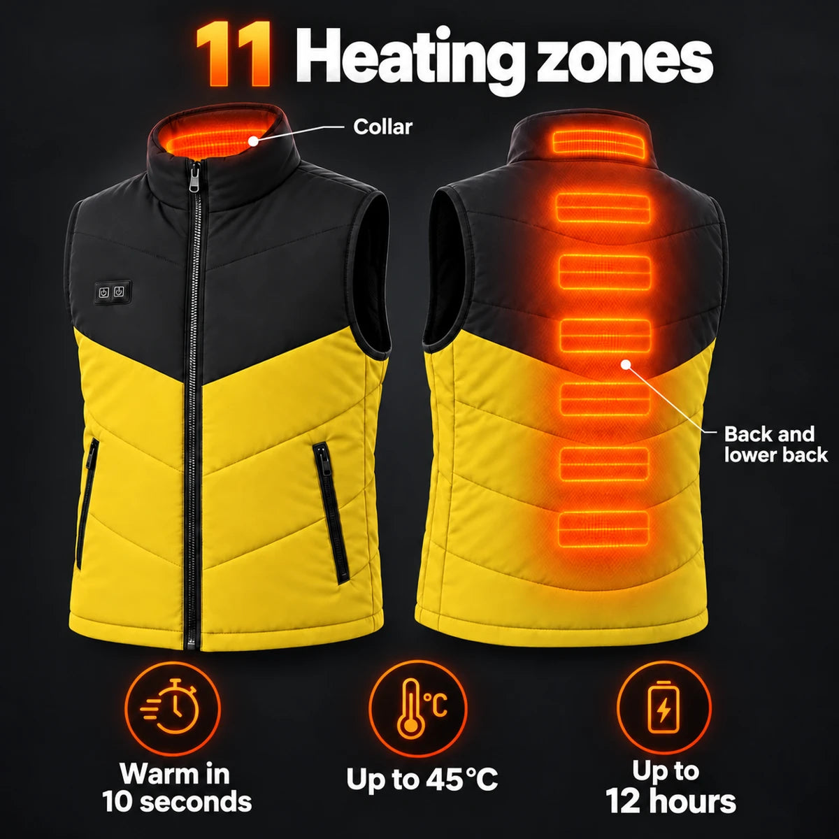PyreFit Sherpor in yellow – heating areas