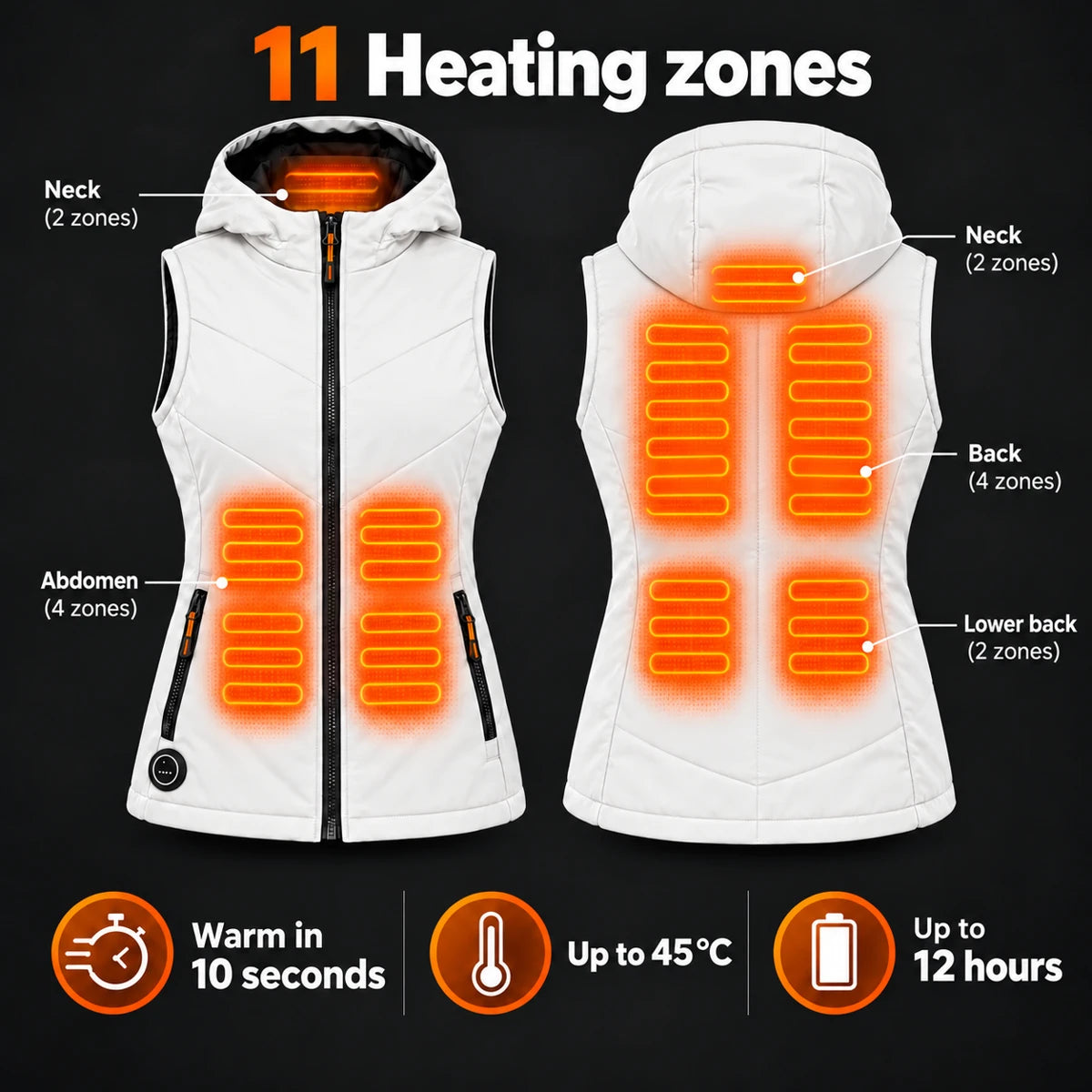 PyreFit Transitor in white – heating areas
