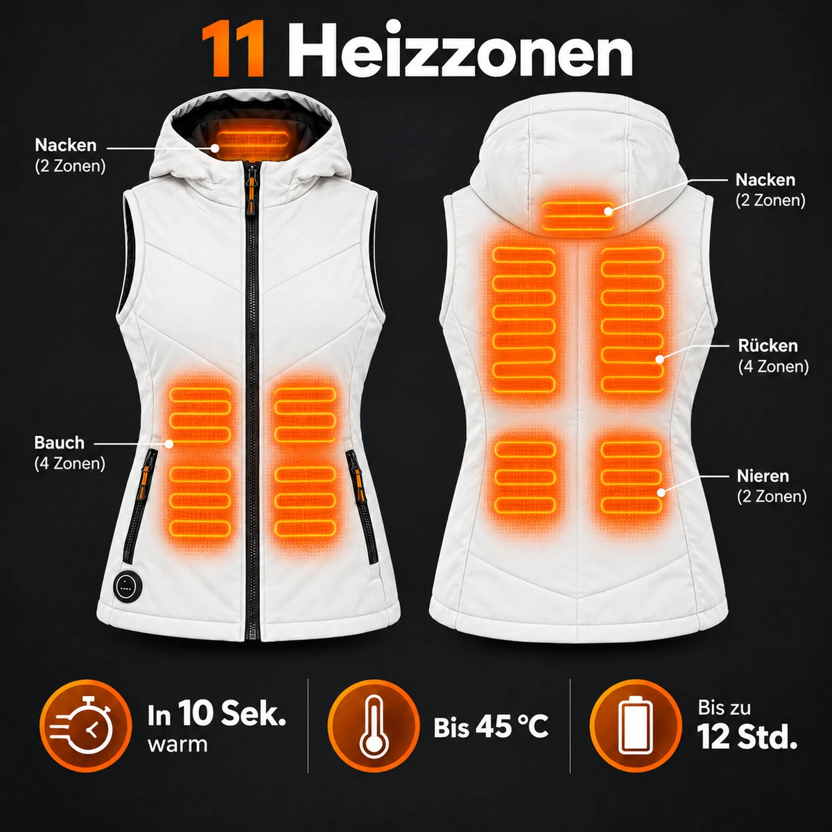 PyreFit Transitor en blanc – zones chauffantes