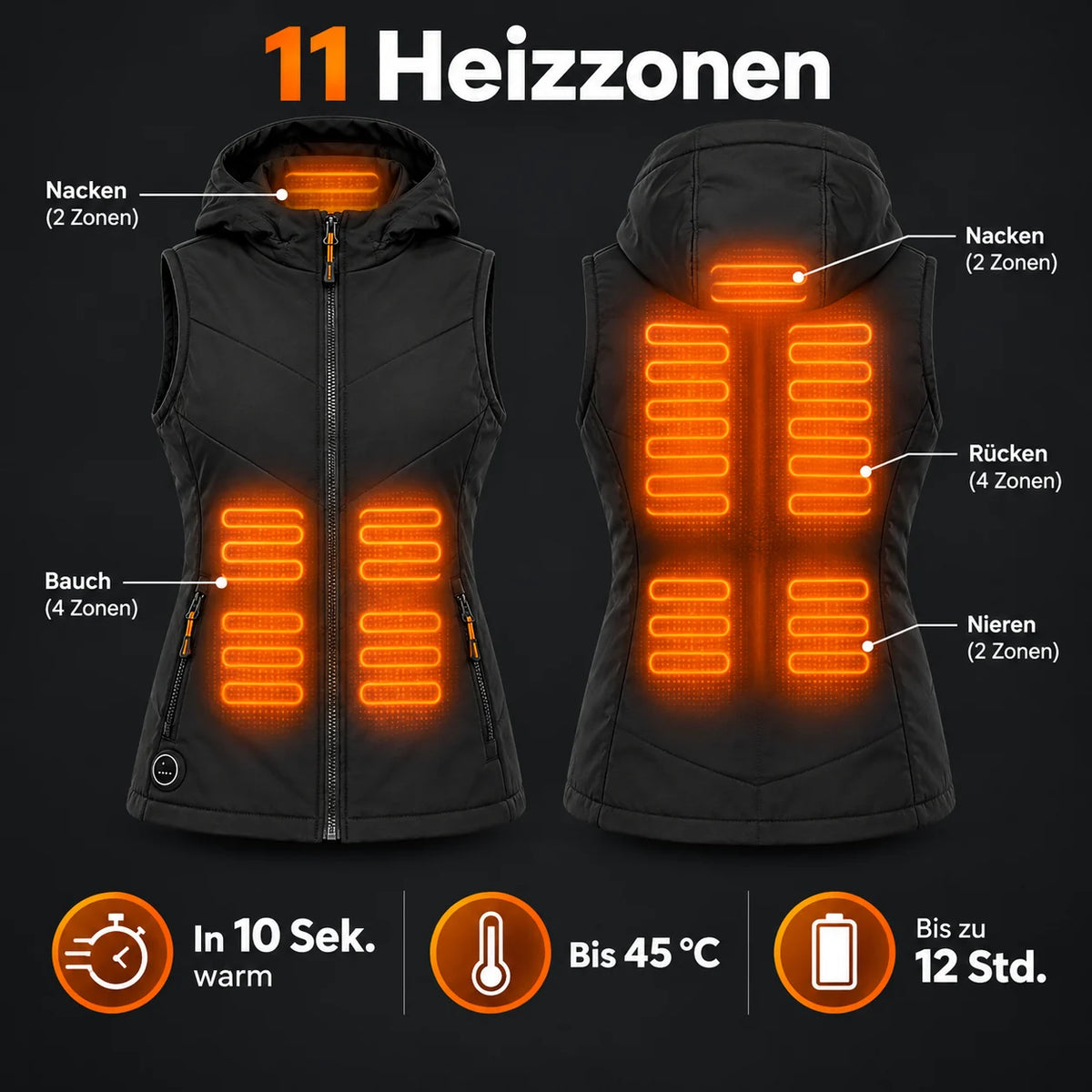 Veste chauffante sans manches à capuchon pour femme PyreFit Transitor : 11 zones chauffantes au ventre et au dos, de la nuque jusqu'aux reins