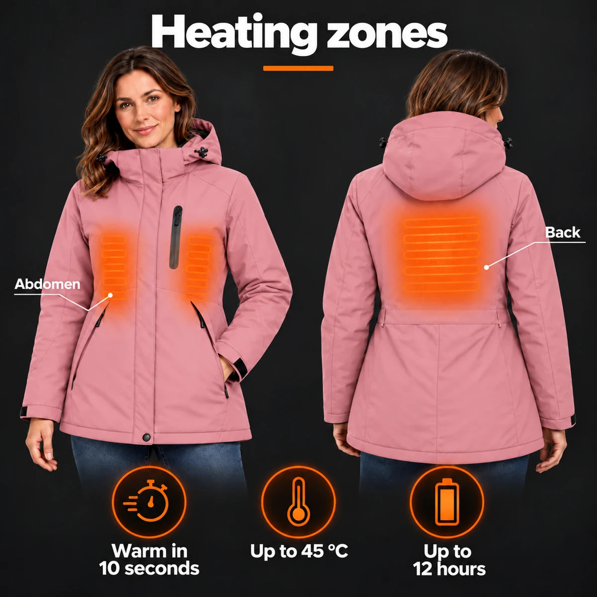 PyreFit Traverso in pink – heating areas