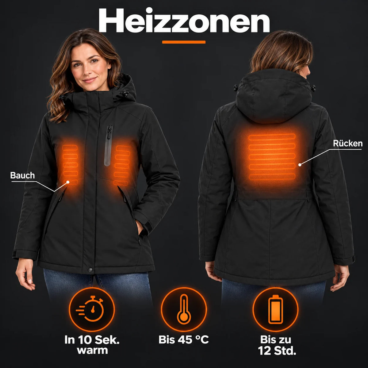 Parka chauffant pour femme PyreFit Traverso : zones chauffantes au ventre et au dos